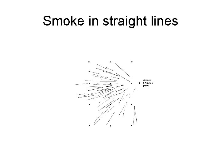 Smoke in straight lines 