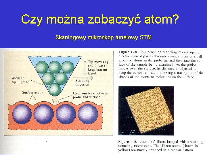 Czy można zobaczyć atom? Skaningowy mikroskop tunelowy STM 