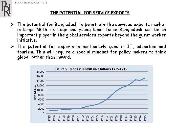 POLICY RESEARCH INSTITUTE THE POTENTIAL FOR SERVICE EXPORTS Ø The potential for Bangladesh to