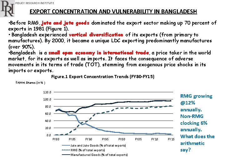 POLICY RESEARCH INSTITUTE EXPORT CONCENTRATION AND VULNERABILITY IN BANGLADESH • Before RMG, jute and