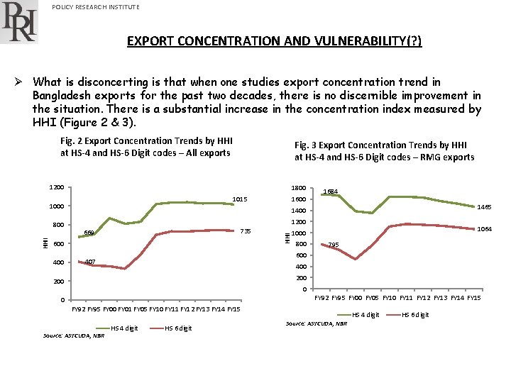 POLICY RESEARCH INSTITUTE EXPORT CONCENTRATION AND VULNERABILITY(? ) Ø What is disconcerting is that