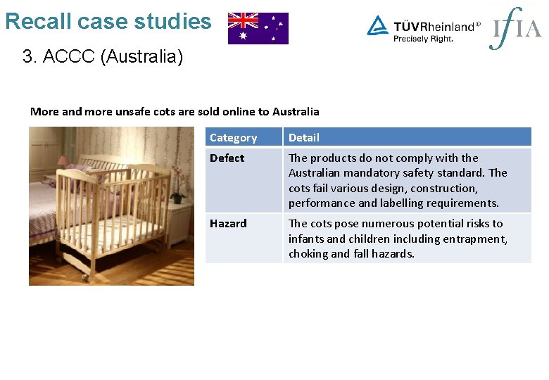 Recall case studies 3. ACCC (Australia) More and more unsafe cots are sold online