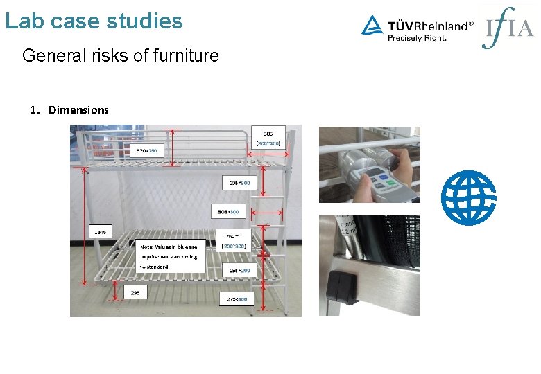 Lab case studies General risks of furniture 1. Dimensions 