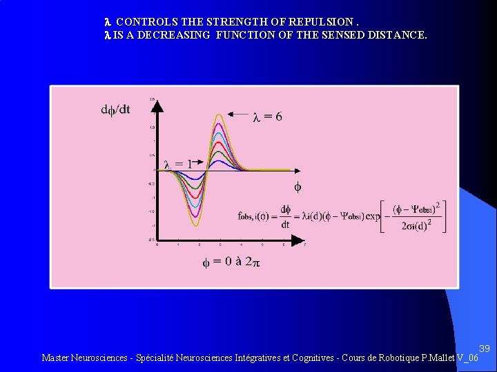  CONTROLS THE STRENGTH OF REPULSION. IS A DECREASING FUNCTION OF THE SENSED DISTANCE.