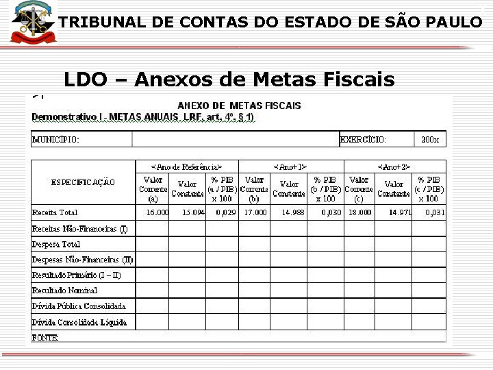 X TRIBUNAL DE CONTAS DO ESTADO DE SÃO PAULO LDO – Anexos de Metas