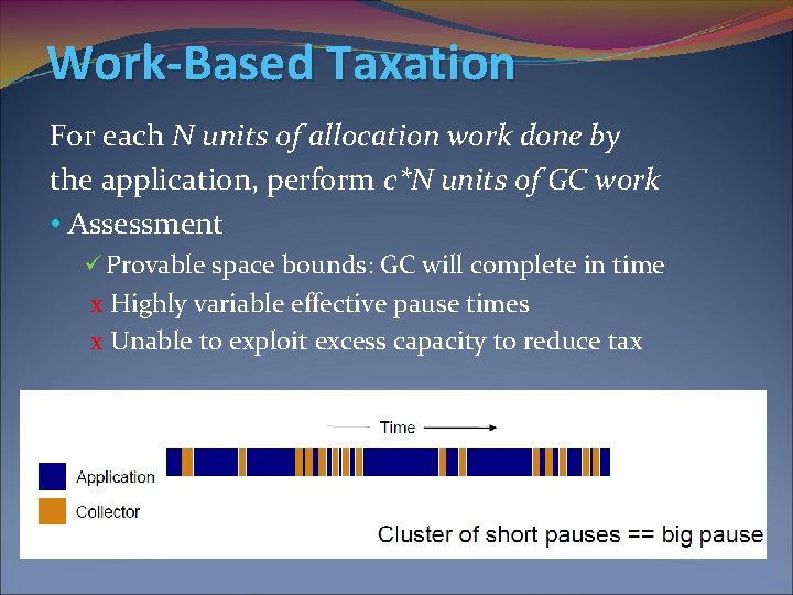 Work-Based Taxation For each N units of allocation work done by the application, perform