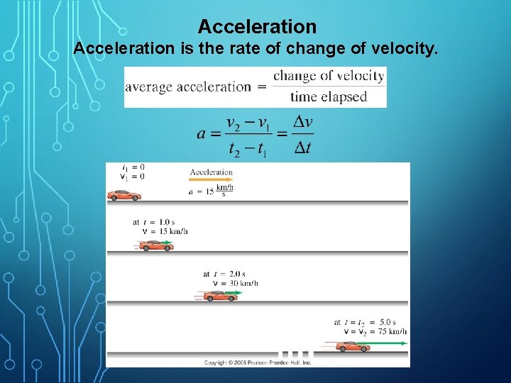 Acceleration is the rate of change of velocity. 