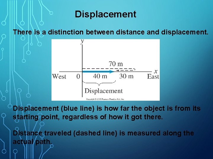 Displacement There is a distinction between distance and displacement. Displacement (blue line) is how