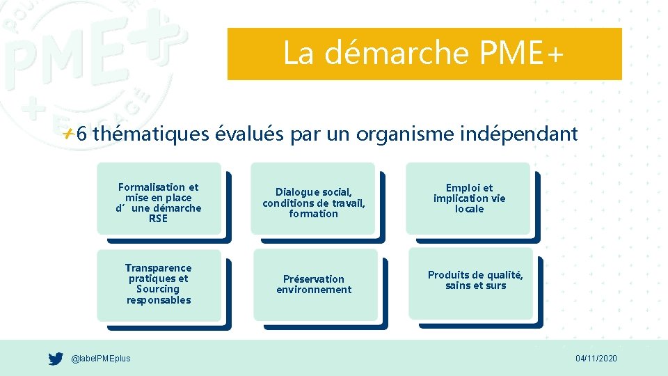 La démarche PME+ 6 thématiques évalués par un organisme indépendant Formalisation et mise en