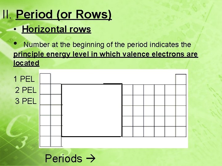 II. Period (or Rows) • Horizontal rows • Number at the beginning of the