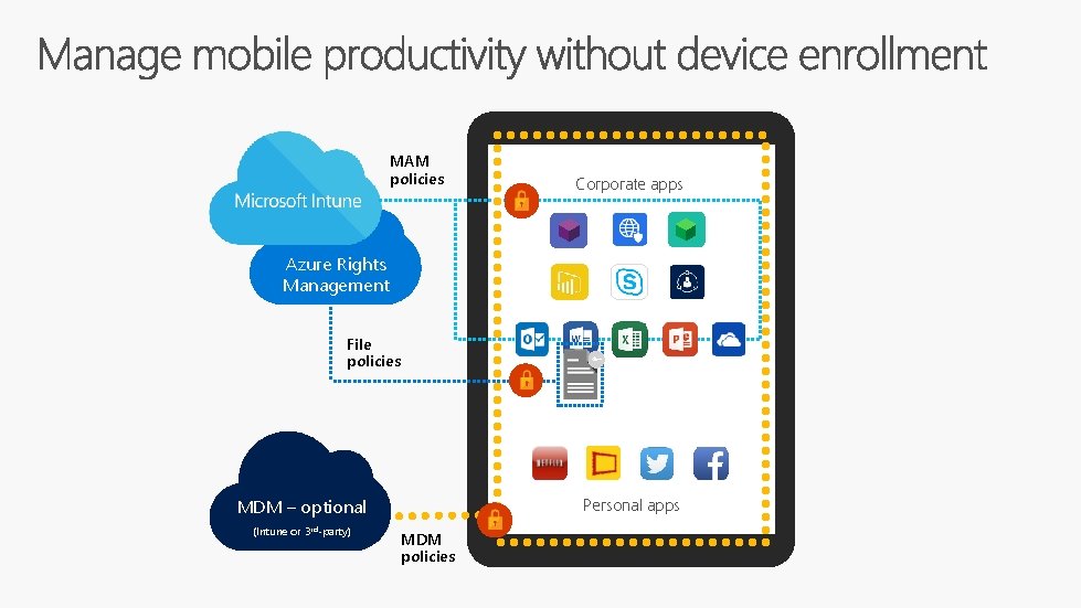 MAM policies Corporate apps Azure Rights Management File policies Personal apps MDM – optional
