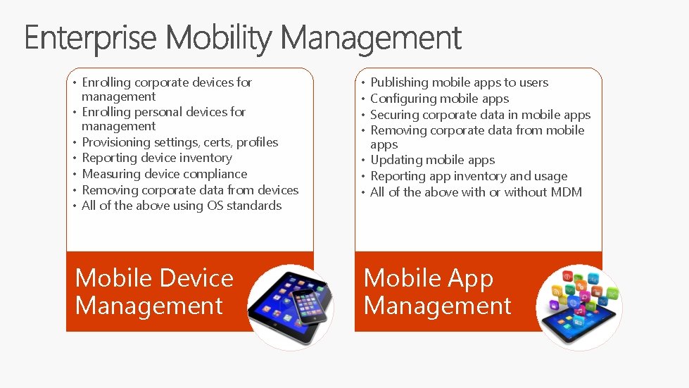  • Enrolling corporate devices for management • Enrolling personal devices for management •