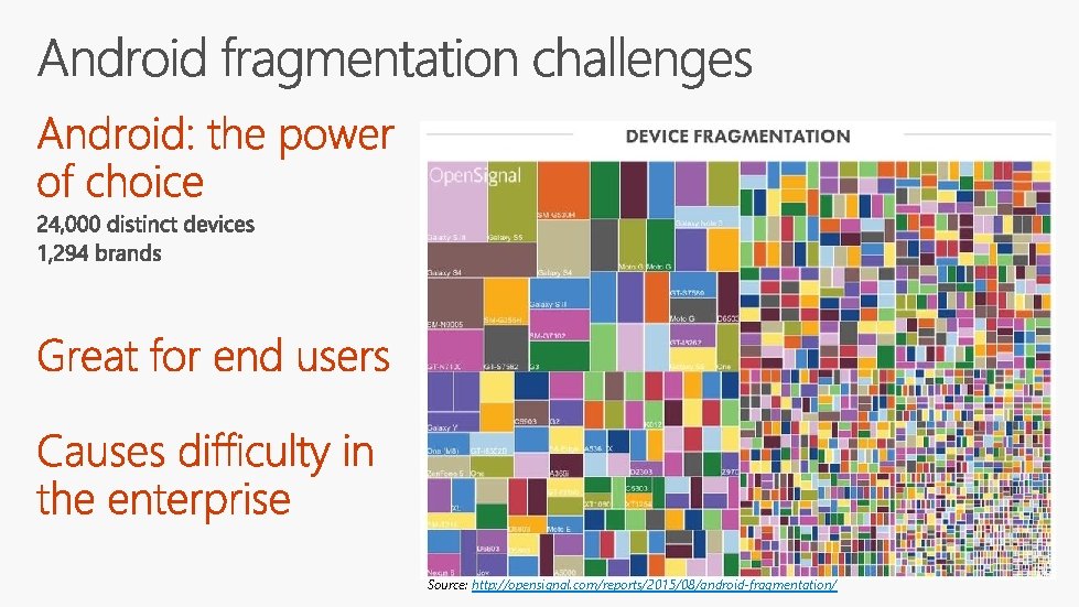 Source: http: //opensignal. com/reports/2015/08/android-fragmentation/ 