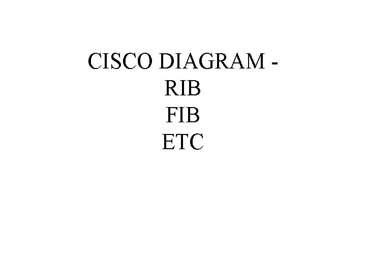 CISCO DIAGRAM RIB FIB ETC 