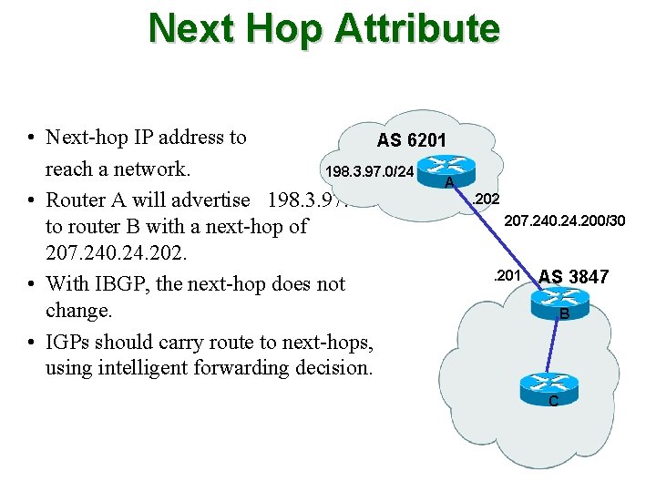 Next Hop Attribute • Next-hop IP address to AS 6201 reach a network. 198.