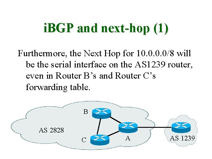 i. BGP and next-hop (1) Furthermore, the Next Hop for 10. 0/8 will be