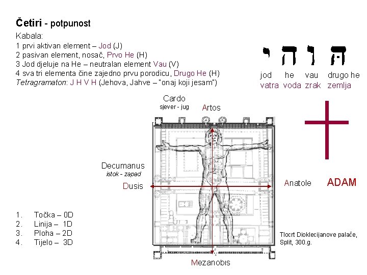 Četiri - potpunost Kabala: 1 prvi aktivan element – Jod (J) 2 pasivan element,