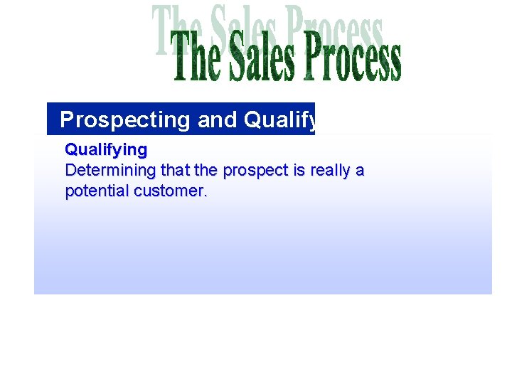 Prospecting and Qualifying Determining that the prospect is really a potential customer. 