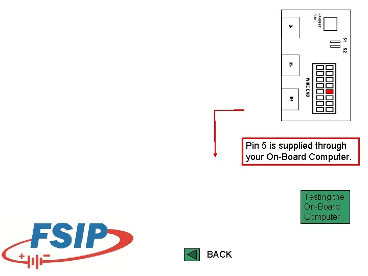 Pin 5 is supplied through your On-Board Computer. Testing the On-Board Computer BACK Pin 5 is supplied through your On-Board Computer. Testing the On-Board Computer BACK