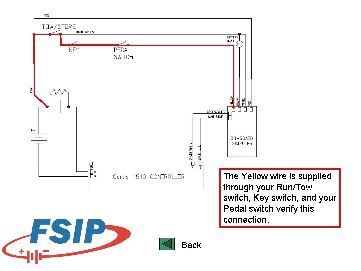 The Yellow wire is supplied through your Run/Tow switch, Key switch, and your Pedal