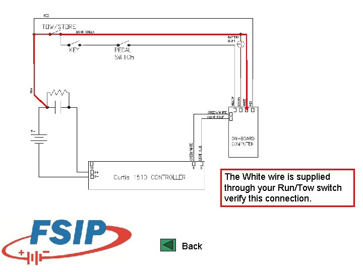 The White wire is supplied through your Run/Tow switch verify this connection. Back 