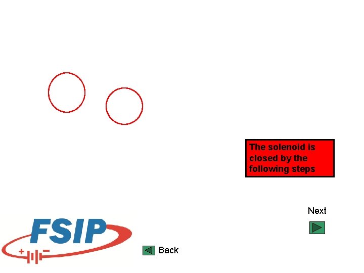 The solenoid is closed by the following steps Next Back The solenoid is closed by the following steps Next Back