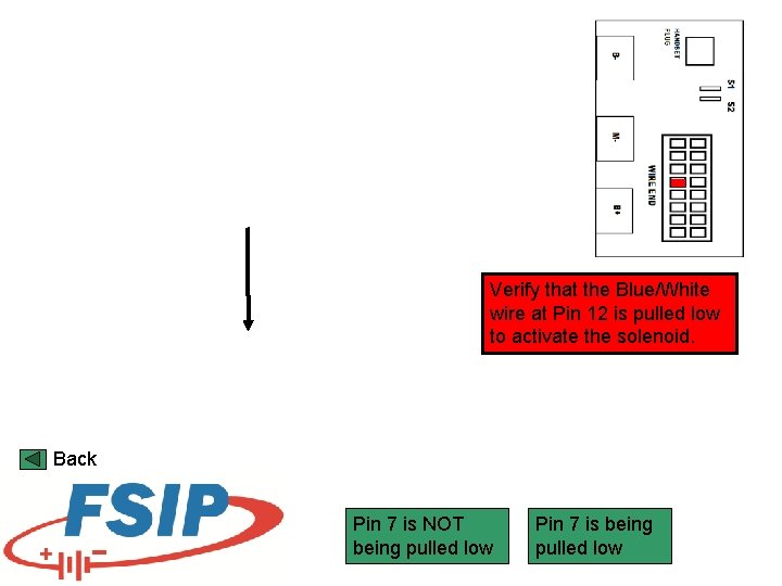 Verify that the Blue/White wire at Pin 12 is pulled low to activate the