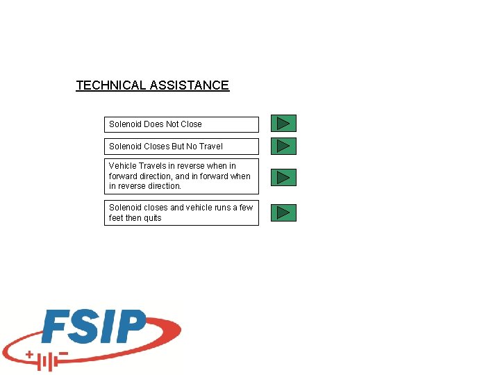 TECHNICAL ASSISTANCE Solenoid Does Not Close Solenoid Closes But No Travel Vehicle Travels in TECHNICAL ASSISTANCE Solenoid Does Not Close Solenoid Closes But No Travel Vehicle Travels in