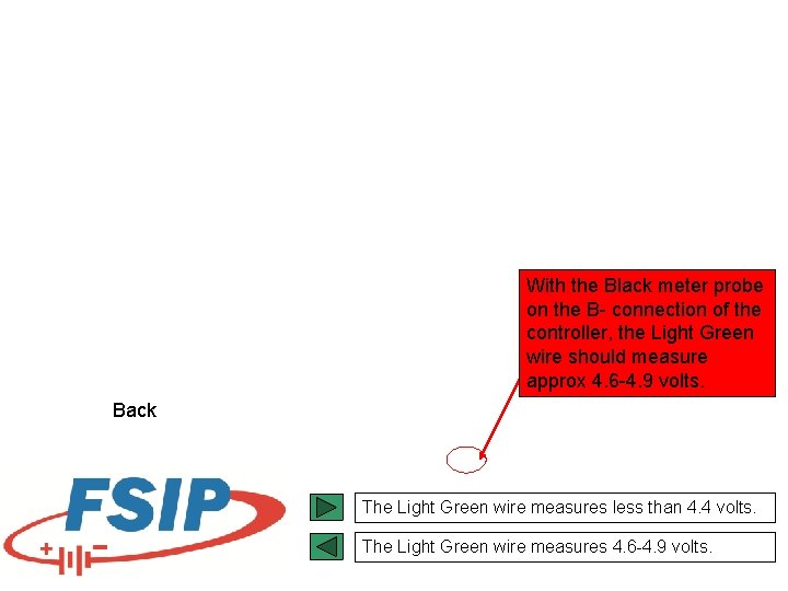 With the Black meter probe on the B- connection of the controller, the Light With the Black meter probe on the B- connection of the controller, the Light