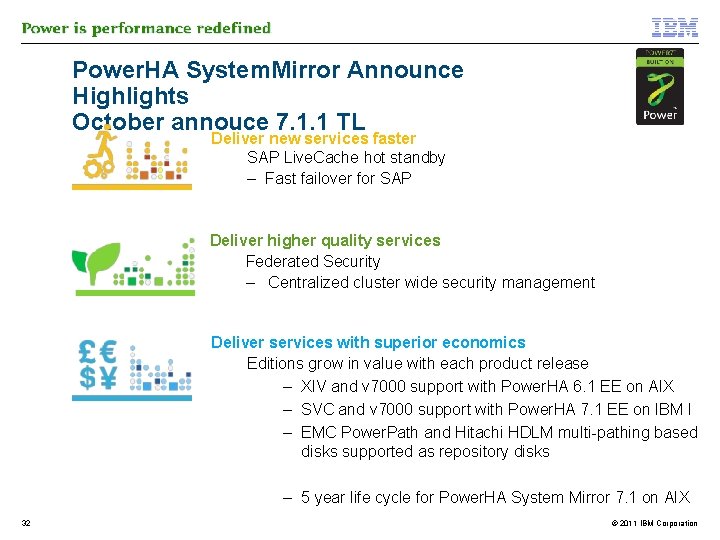 Power. HA System. Mirror Announce Highlights October annouce 7. 1. 1 TL Deliver new