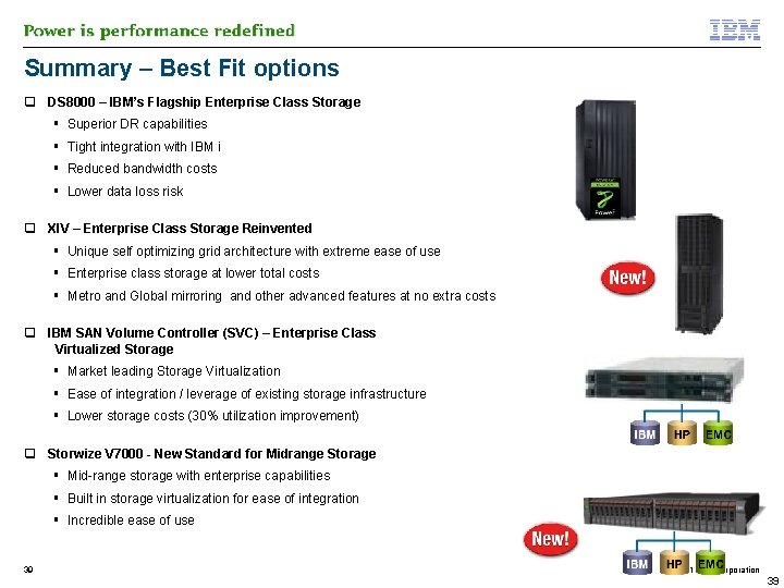 Summary – Best Fit options q DS 8000 – IBM’s Flagship Enterprise Class Storage