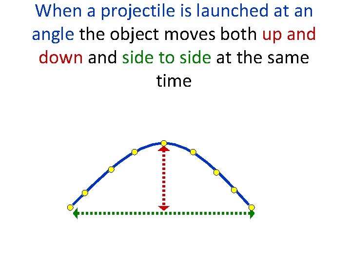 When a projectile is launched at an angle the object moves both up and