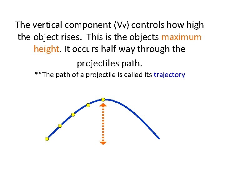 The vertical component (Vy) controls how high the object rises. This is the objects