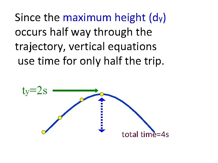 Since the maximum height (dy) occurs half way through the trajectory, vertical equations use