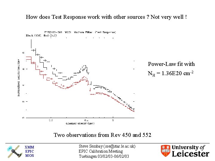 How does Test Response work with other sources ? Not very well ! Power-Law