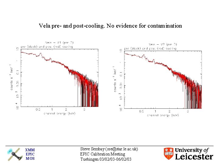 Vela pre- and post-cooling. No evidence for contamination XMM EPIC MOS Steve Sembay (sse@star.