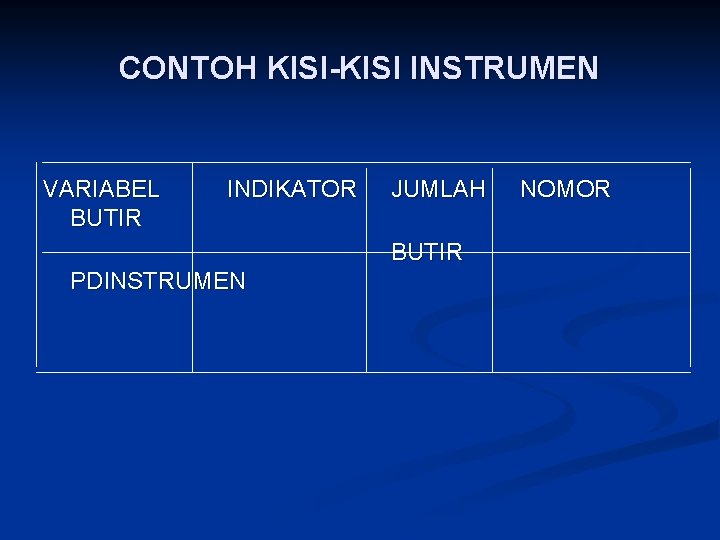 CONTOH KISI-KISI INSTRUMEN VARIABEL BUTIR INDIKATOR JUMLAH BUTIR PDINSTRUMEN NOMOR 