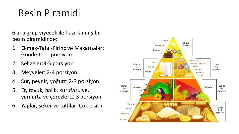 Besin Piramidi 6 ana grup yiyecek ile hazırlanmış bir besin piramidinde: 1. Ekmek-Tahıl-Pirinç ve