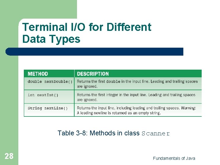 Terminal I/O for Different Data Types Table 3 -8: Methods in class Scanner 28 Terminal I/O for Different Data Types Table 3 -8: Methods in class Scanner 28