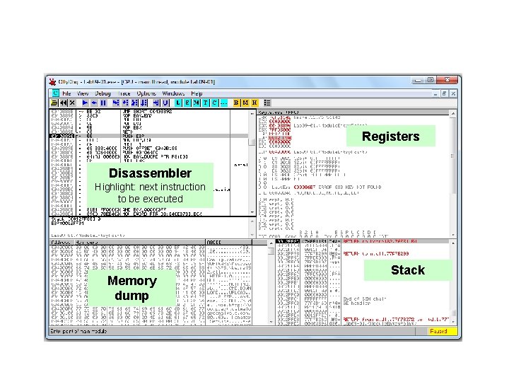 Registers Disassembler Highlight: next instruction to be executed Memory dump Stack 