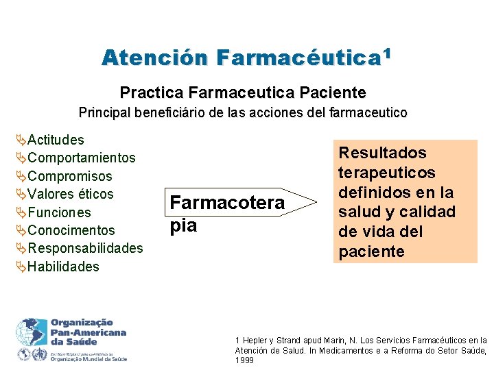 Atención Farmacéutica 1 Practica Farmaceutica Paciente Principal beneficiário de las acciones del farmaceutico ÄActitudes