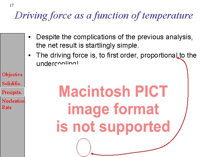 17 Driving force as a function of temperature • Despite the complications of the