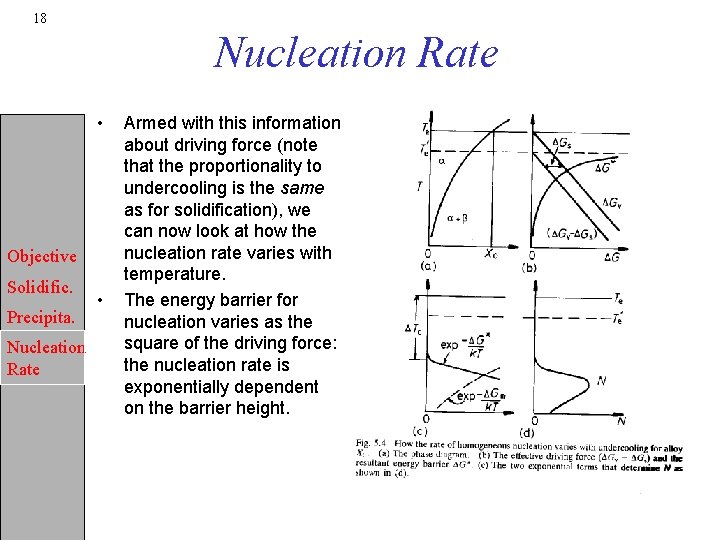 18 Nucleation Rate • Objective Solidific. Precipita. Nucleation Rate • Armed with this information