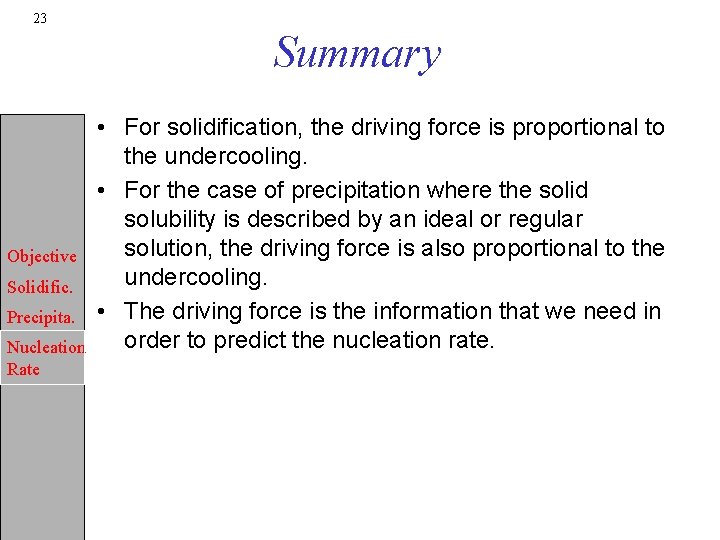 23 Summary Objective Solidific. Precipita. Nucleation Rate • For solidification, the driving force is