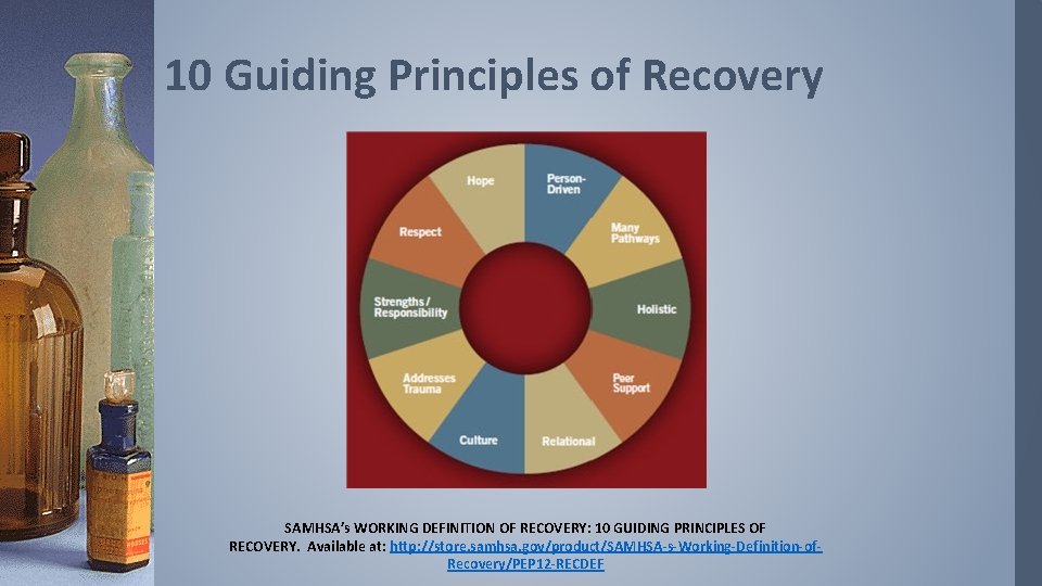 10 Guiding Principles of Recovery SAMHSA’s WORKING DEFINITION OF RECOVERY: 10 GUIDING PRINCIPLES OF