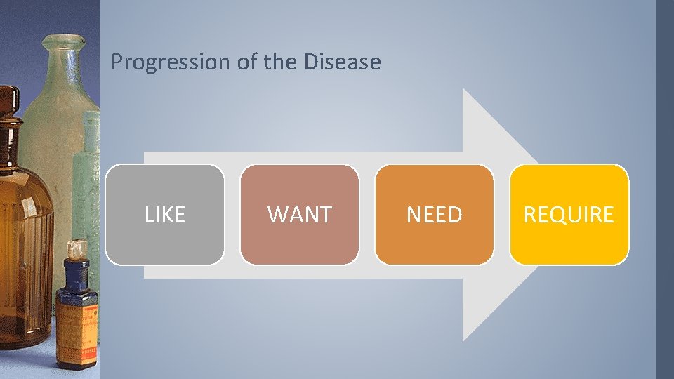 Progression of the Disease LIKE WANT NEED REQUIRE 