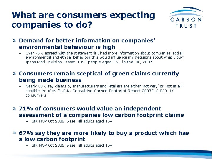 What are consumers expecting companies to do? Demand for better information on companies’ environmental