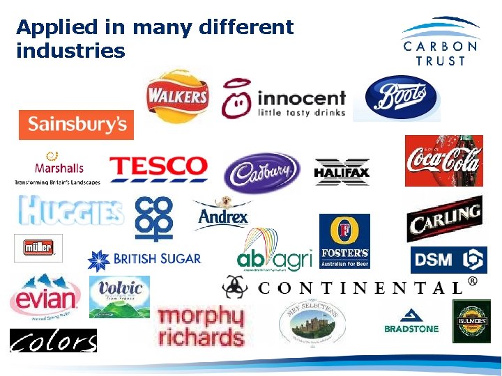 Applied in many different industries 