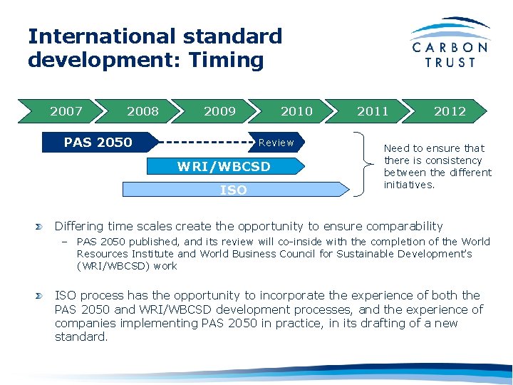 International standard development: Timing 2007 2008 2009 PAS 2050 2010 Review WRI/WBCSD ISO 2011