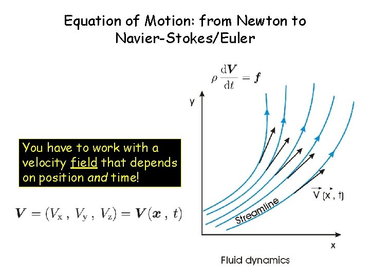 Equation of Motion: from Newton to Navier-Stokes/Euler You have to work with a Particle